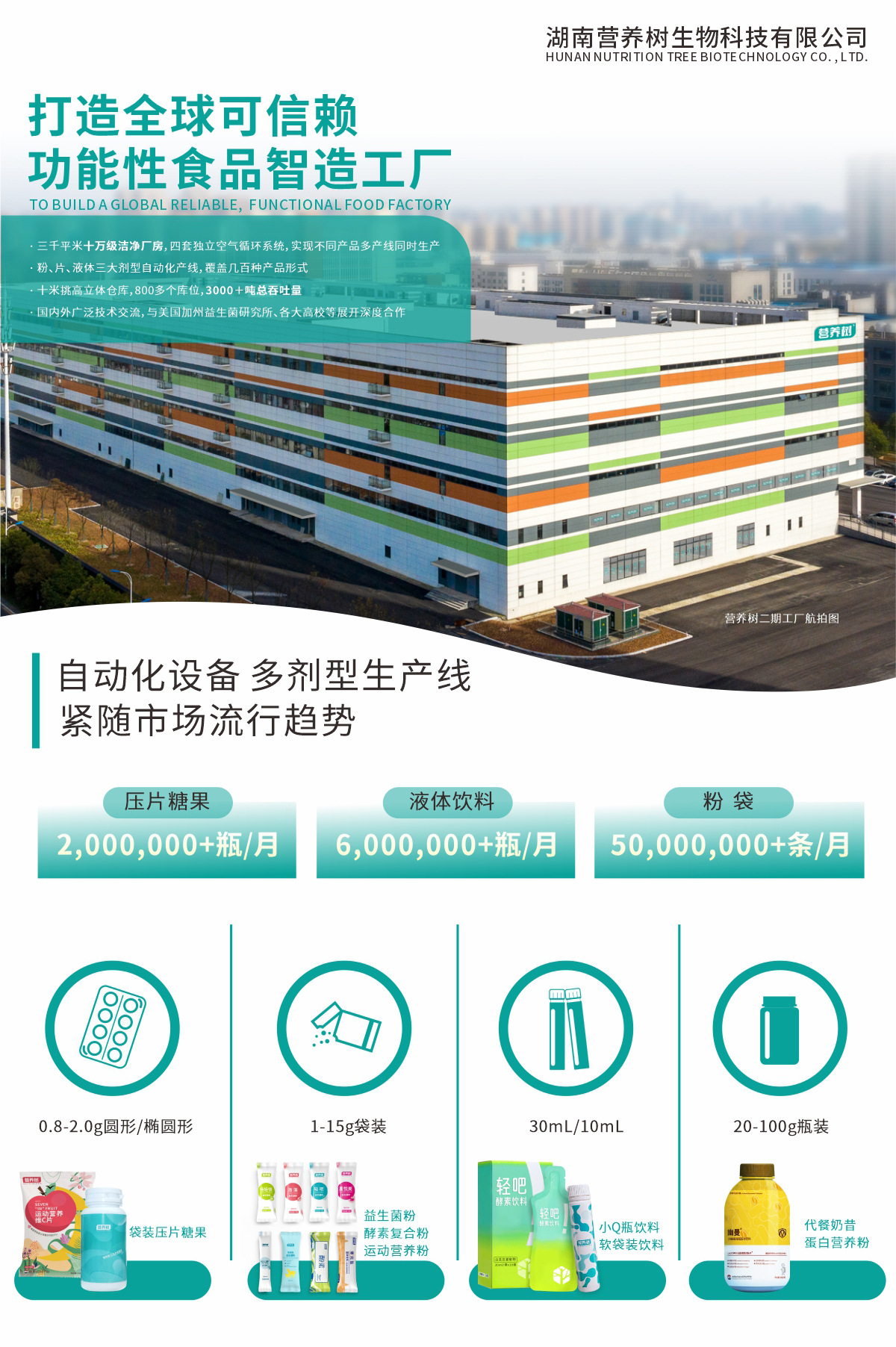 敏敏益生菌 體質(zhì)理護與鼻腸道健康的未來配方