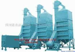 科技創新賦能農業現代化 四川省農副產品加工技術開發公司成都分公司的糧食烘干機技術開發